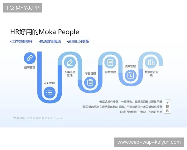 行业平台通过众包模式解决短时用人缺口 提升了弹性用工背景下的适配度