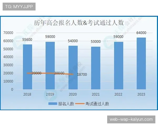 德国72%概率掌控E组 厄瓜多尔科特迪瓦竞争激烈